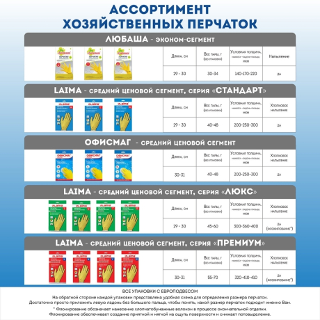 Нарушена упаковка!  <219070> Перчатки хозяйственные латексные LAIMA "Люкс", МНОГОРАЗОВЫЕ, хлопчатобумажное напыление, плотные, размер M (средний), 600555 (600555)