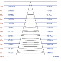 Трековый светодиодный светильник ЭРА Trek TR1 - 30 WH Б0032099