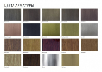 Встраиваемый светодиодный светильник Donolux Boston DL18436/E Br.Brass