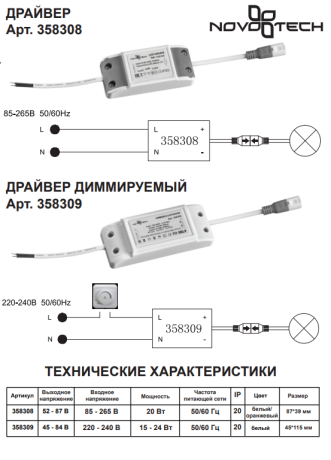 Блок питания Novotech Drum 358309