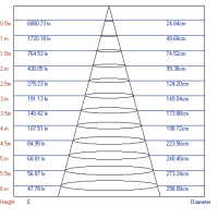 Трековый светодиодный светильник ЭРА Trek TR1 - 10 WH Б0032097