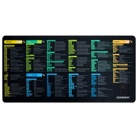 Нарушена упаковка!  <797706> Коврик для мыши и клавиатуры с полезными комбинациями большой SONNEN "HOT KEYS", 800х400х3 мм, 513961