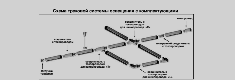 Соединитель линейный для треков Novotech Port 135050 