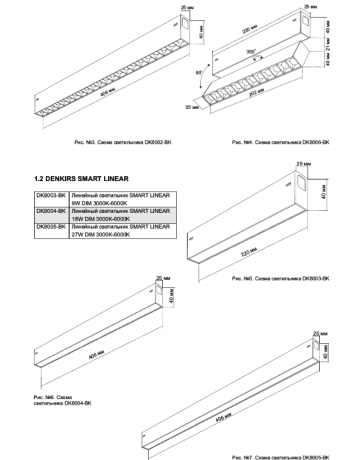 Накладной светильник Denkirs Smart DK8003-BK 