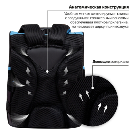 Нарушена упаковка!  <722862> Ранец ПИФАГОР BASIC, 1 отделение, 3 кармана, эргономичная спинка, "Angry shark", 35х28х18 см, 272044