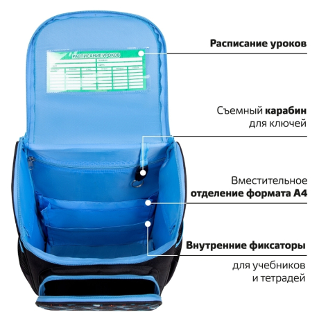 Нарушена упаковка!  <722862> Ранец ПИФАГОР BASIC, 1 отделение, 3 кармана, эргономичная спинка, "Angry shark", 35х28х18 см, 272044