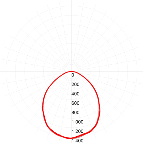 Встраиваемая светодиодная панель Эра SPO-6-36-6K-M [4] (Б0039318)