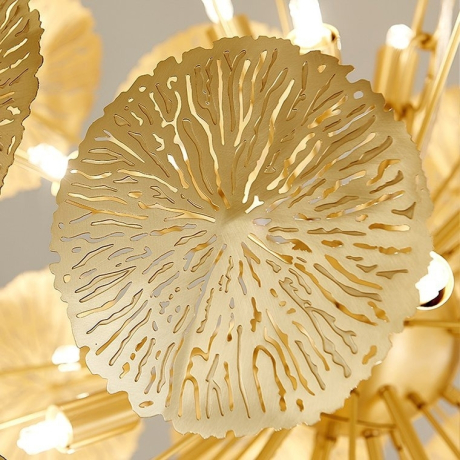 Настенный светильник INCA TWIG WALL B ImperiumLoft INCA-TWIG-WALL01 