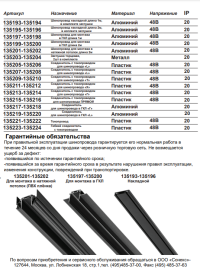 Токопровод концевой Novotech SMAL 135226