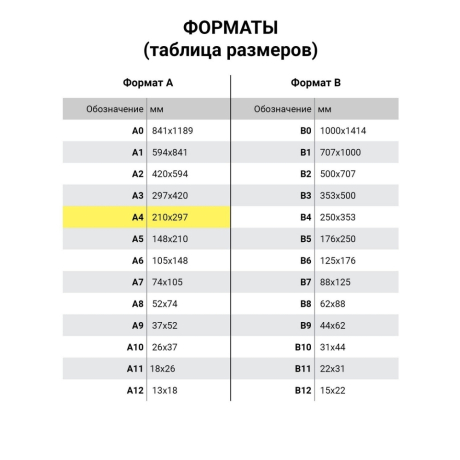 Нарушена упаковка!  <386125> Папка для акварели А4, 10 л., 270 г/м2, мелкое зерно, BRAUBERG ART CLASSIC, "Осенняя аллея", 114397 (114397)