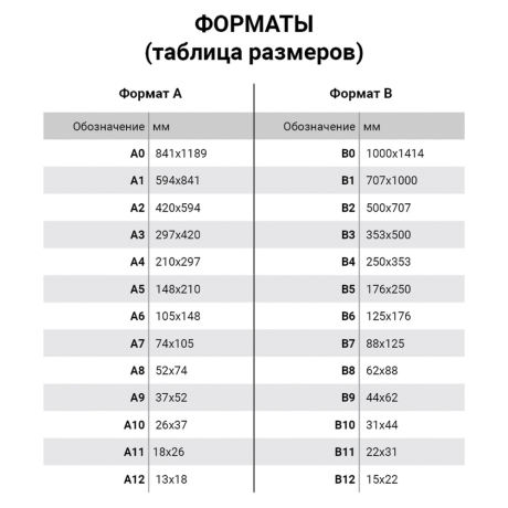 Нарушена упаковка!  <201258> Бумага для пастели (1 лист) FABRIANO Tiziano А2+ (500х650 мм), 160 г/м2, серый холодный, 52551029 (129953)